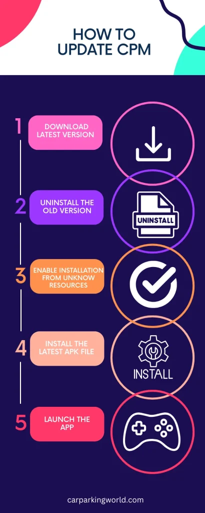 How to Update Car Parking Multiplayer